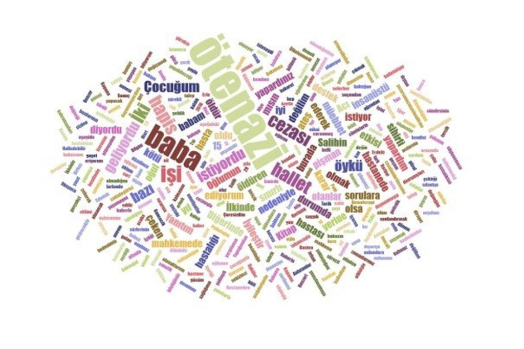 Halledilmesi Güç İşlere Dair Öylesine Sorular